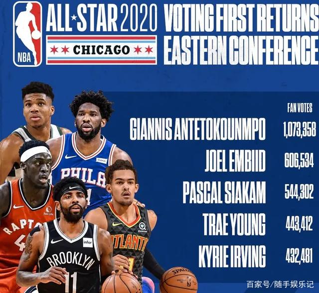 泛影响力的 泛影响力的